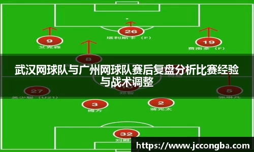 武汉网球队与广州网球队赛后复盘分析比赛经验与战术调整